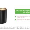 Đèn hắt tường Led ngoài trời LWA0148B-BK 5