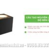 Đèn hắt tường Led ngoài trời LWA0150A-BK 5
