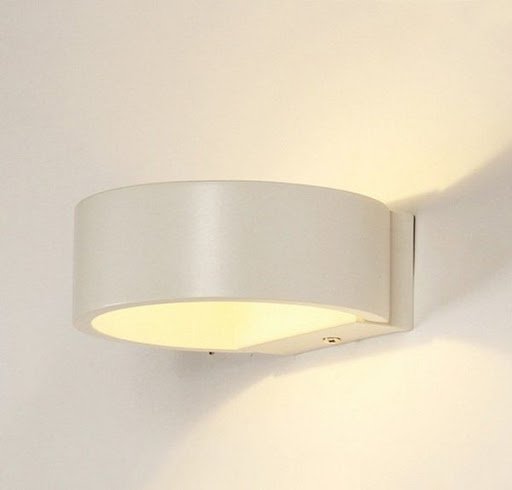 Ứng dụng và cách lắp đặt đèn tường led